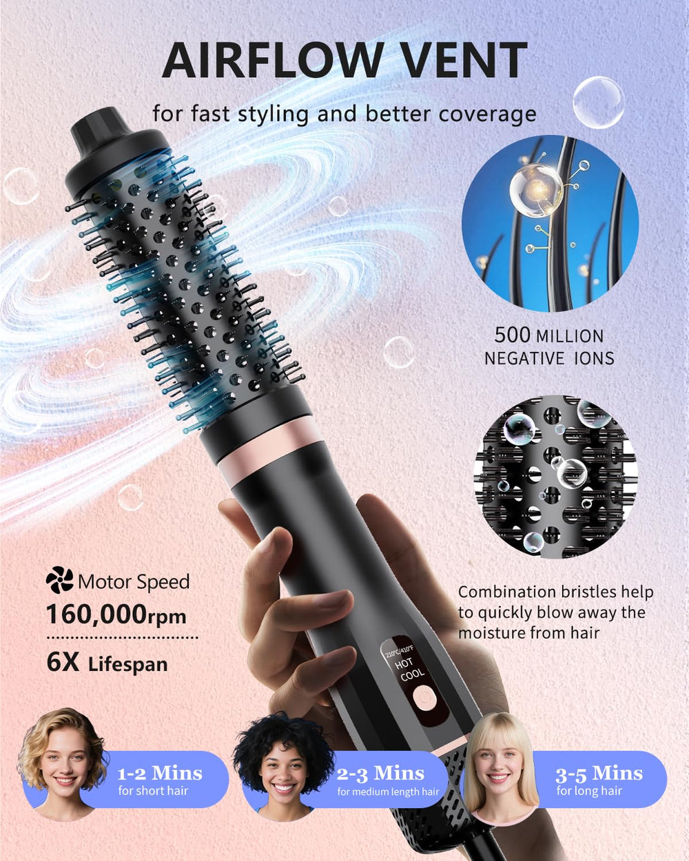 Aduarjo hot air brush one-step styling for quick curls