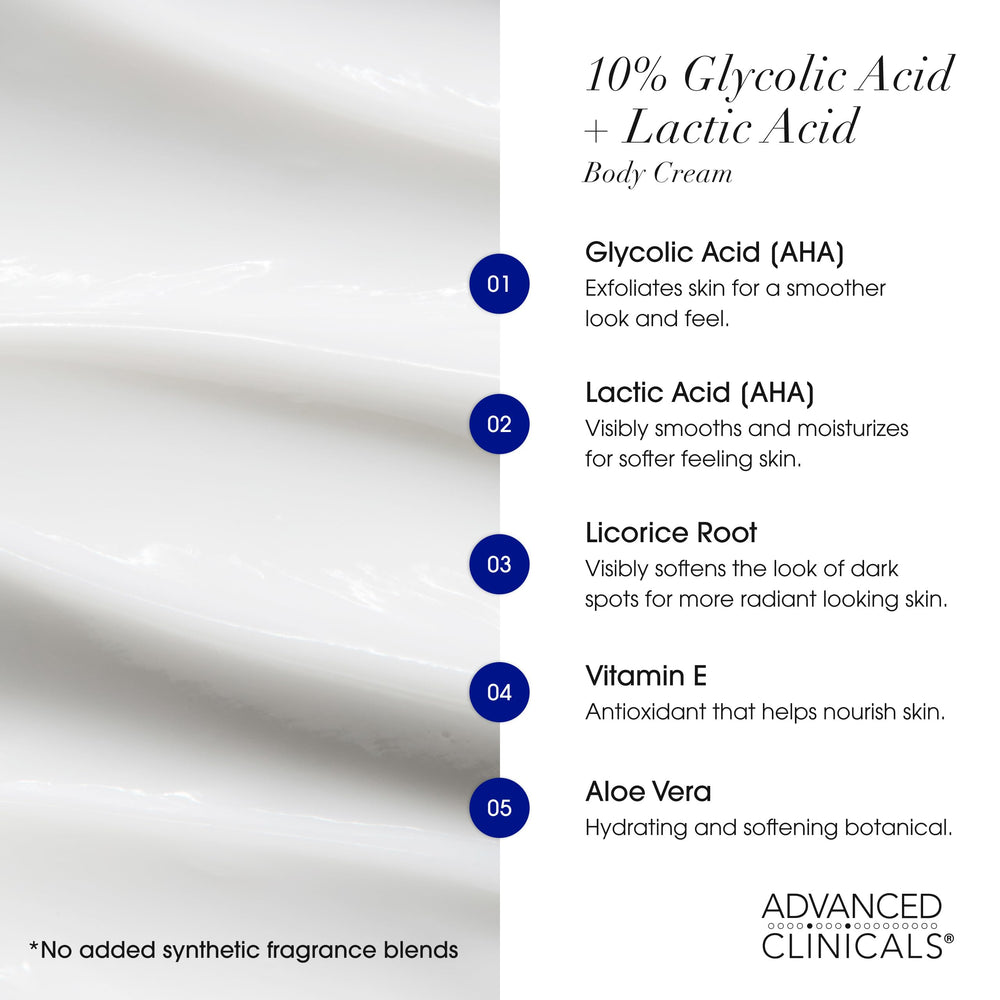 Advanced Clinicals 2pc set on display suggests daily hydration and brightening.