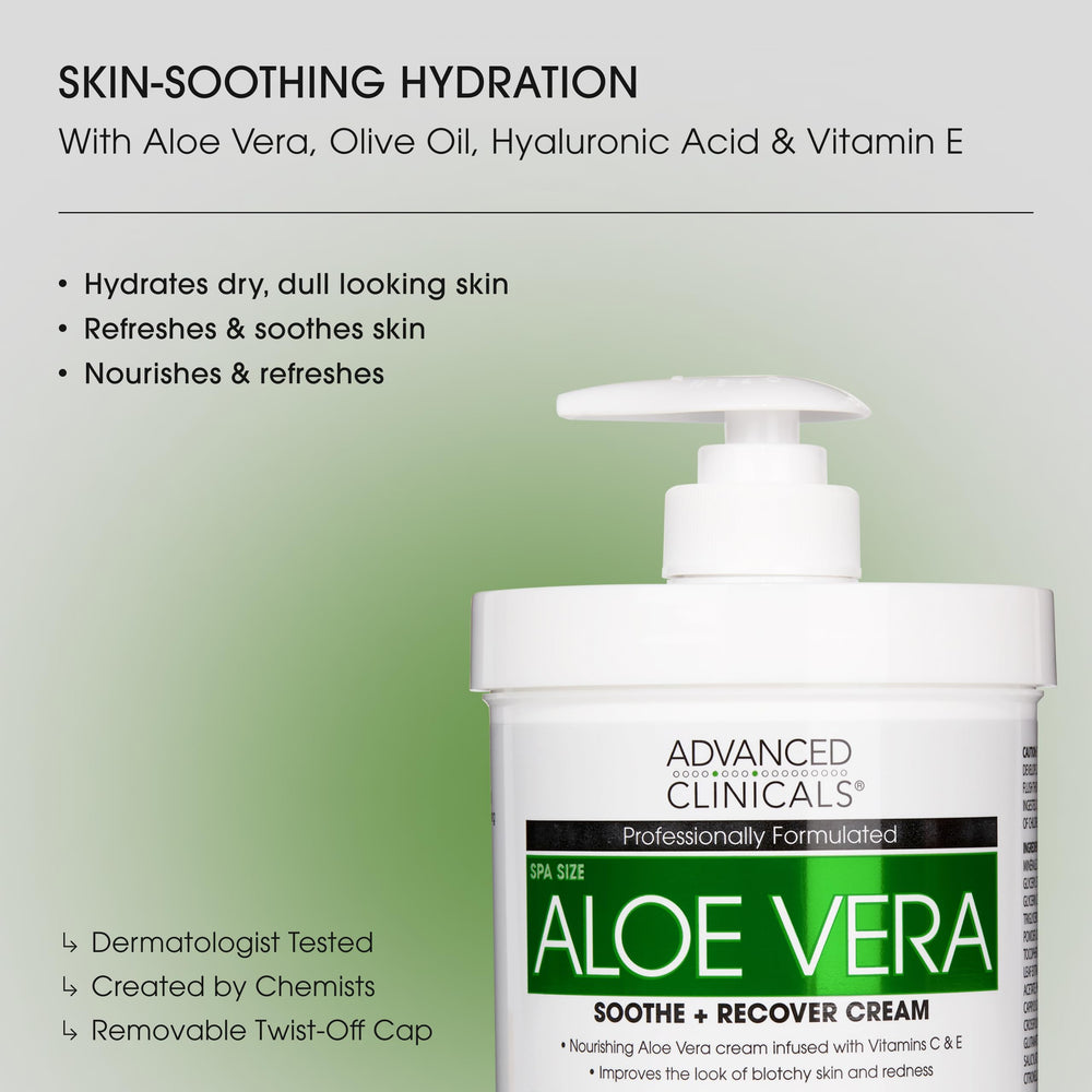 Advanced Clinicals Aloe Vera Lotion pump image shows easy, mess-free application for all-over moisture