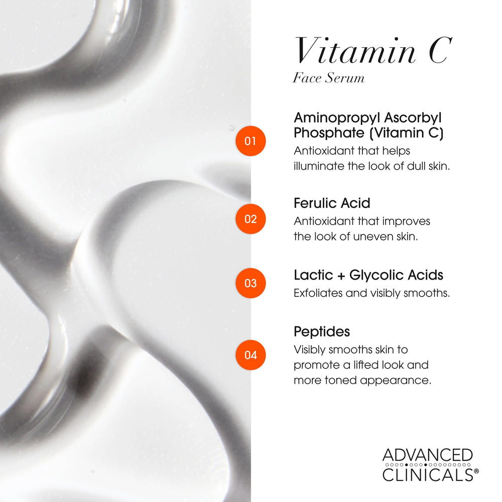 Advanced Clinicals Brightening Vitamin C Serum applied to face for luminous radiance.