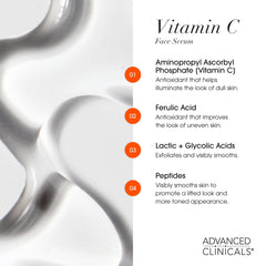 Advanced Clinicals Brightening Vitamin C Serum applied to face for luminous radiance.