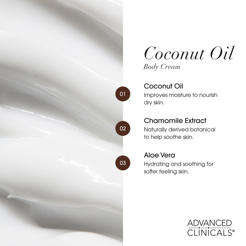 Advanced Clinicals coconut oil body cream heel application shows relief for rough feet