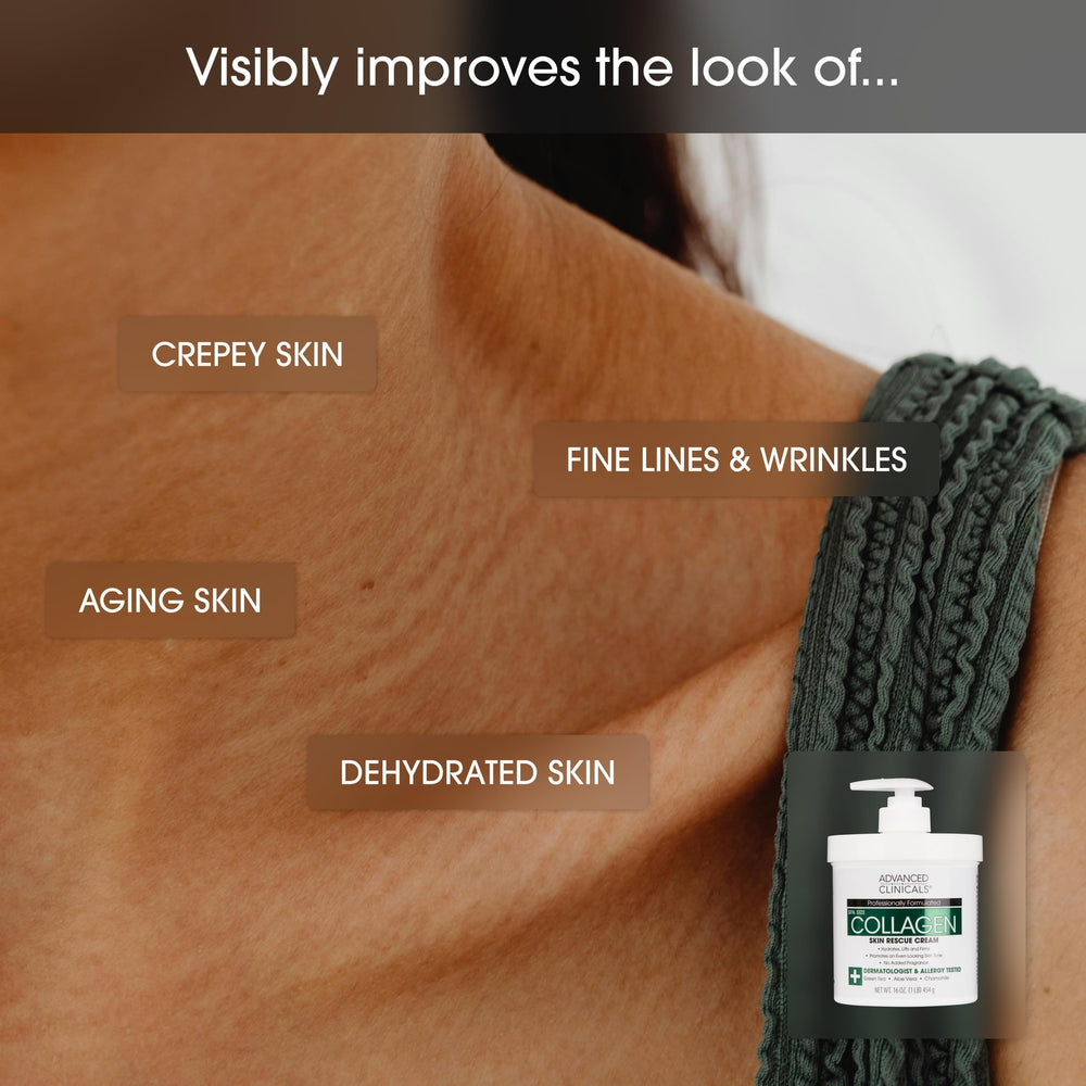 Advanced Clinicals collagen cream body lotion with green tea and vitamin E emphasizes antioxidant moisture