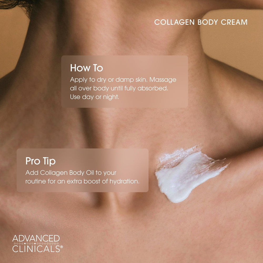 Advanced Clinicals collagen cream body lotion packaging cap detail for portability and storage