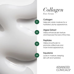 Hands applying Advanced Clinicals collagen serum to face during routine