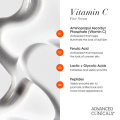 Advanced Clinicals collagen serum bottle supports hydration for a youthful look