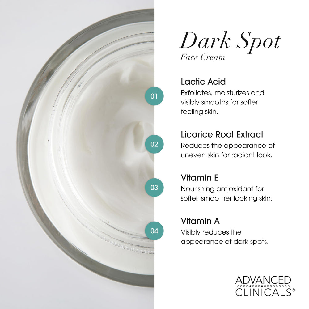 Advanced Clinicals Dark Spot Face Moisturizer lactic acid ingredient close-up for gentle exfoliation