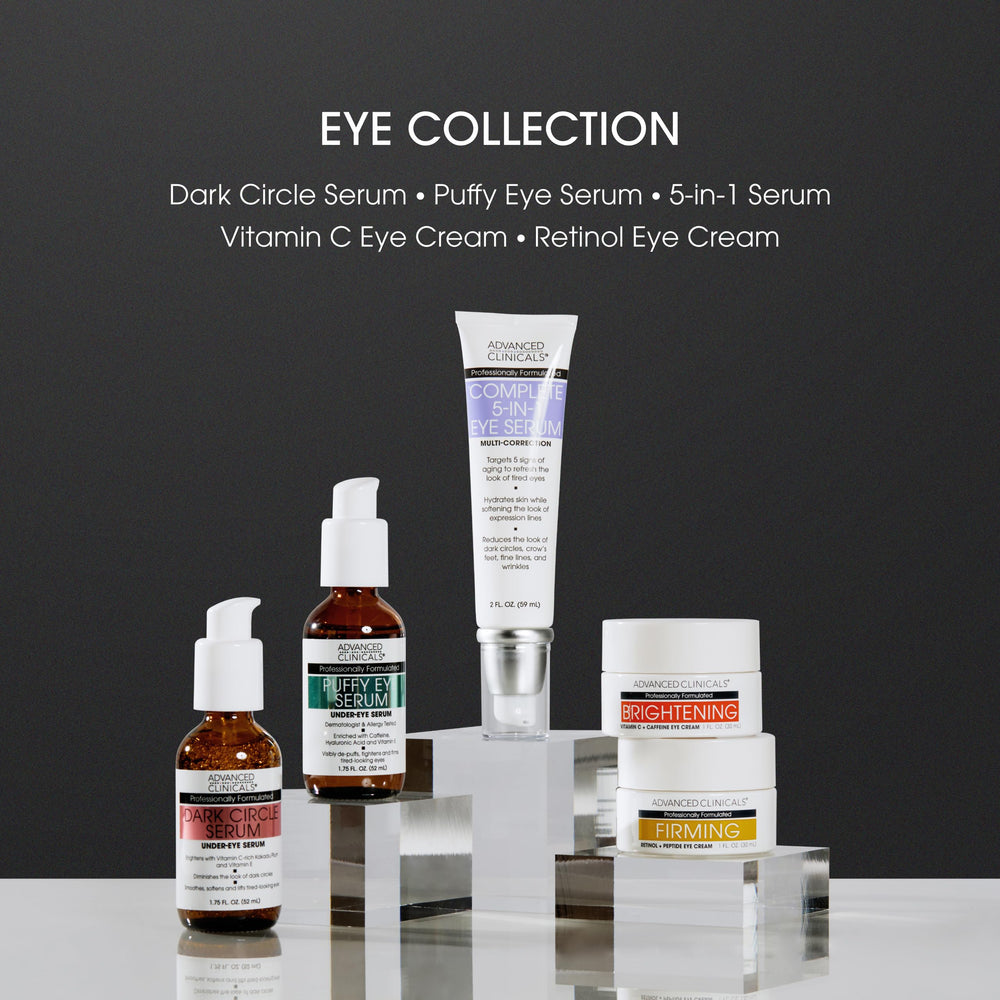 Advanced Clinicals packaging closeup highlights dermatologist-tested, science-driven formulation