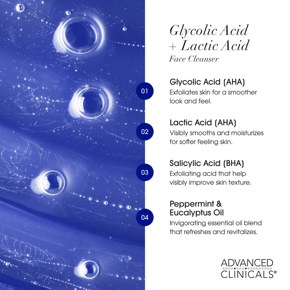 Advanced Clinicals Glycolic Face Wash daily use image emphasizing a clean, radiant start