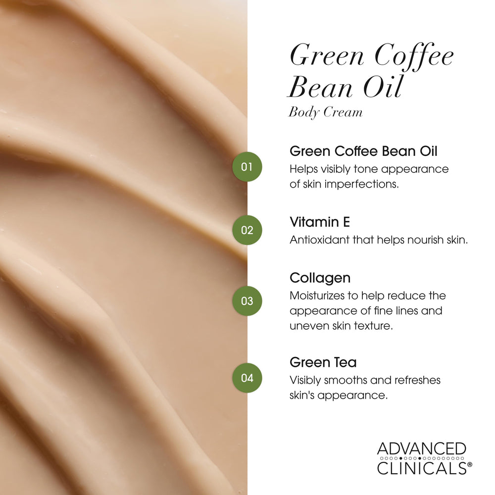 Advanced Clinicals Green Coffee Bean Oil Thermo-Firming Lotion designed for textured-skin areas.