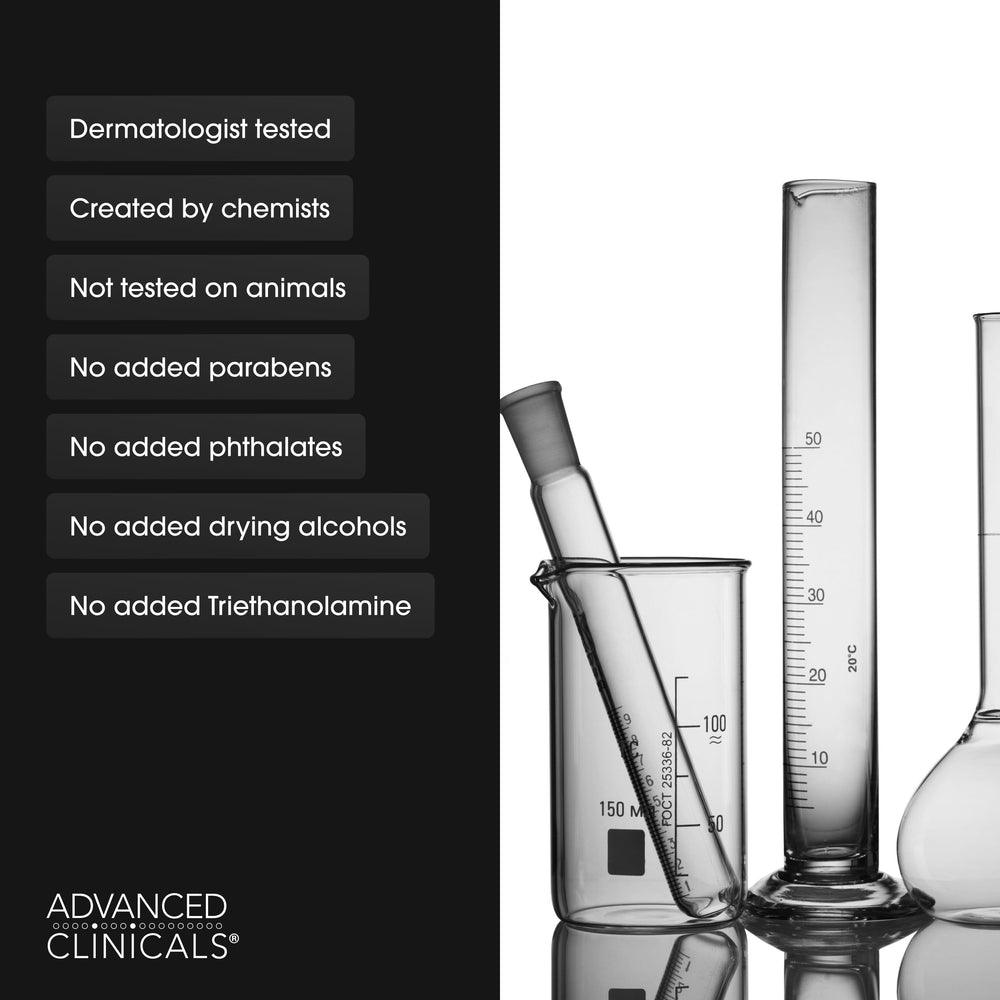 Advanced Clinicals Green Coffee Bean Oil Thermo-Firming Lotion travel-size companion.
