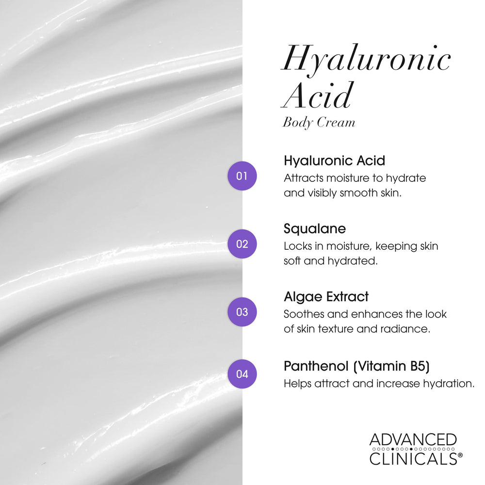 Advanced Clinicals Hyaluronic Acid Serum bottle highlights facial hydration