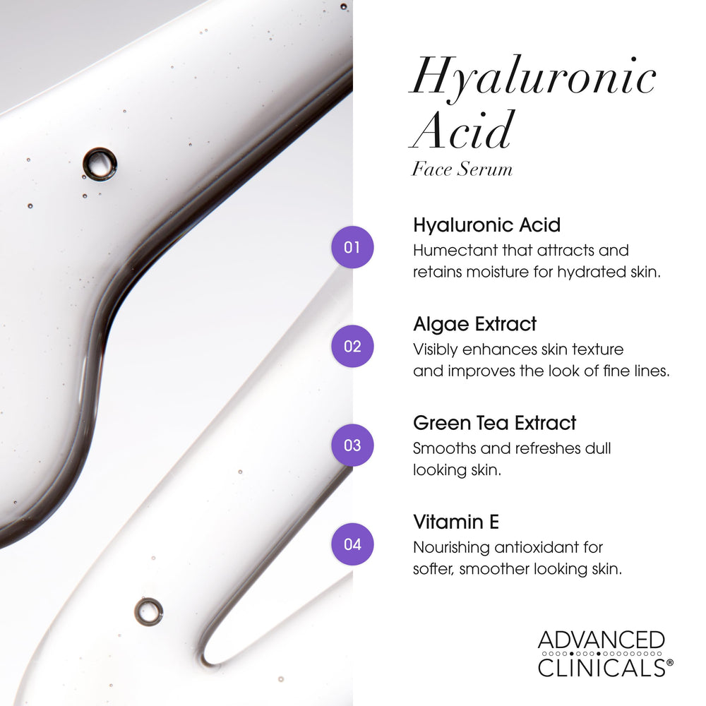 Advanced Clinicals Hyaluronic Serum being applied to the face for daily moisturized feel.