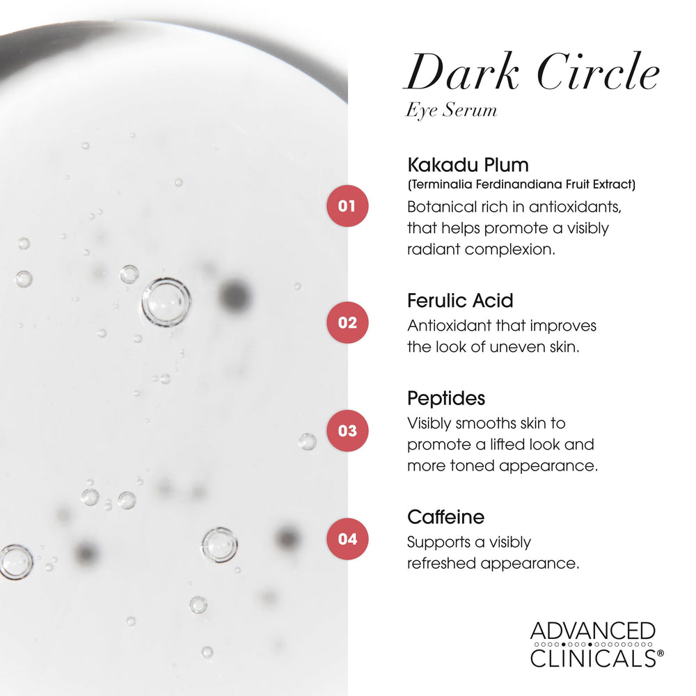 Advanced Clinicals Kakadu Plum vitamin C bottle highlights brightening under-eye glow potential