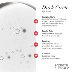 Advanced Clinicals Kakadu Plum vitamin C bottle highlights brightening under-eye glow potential
