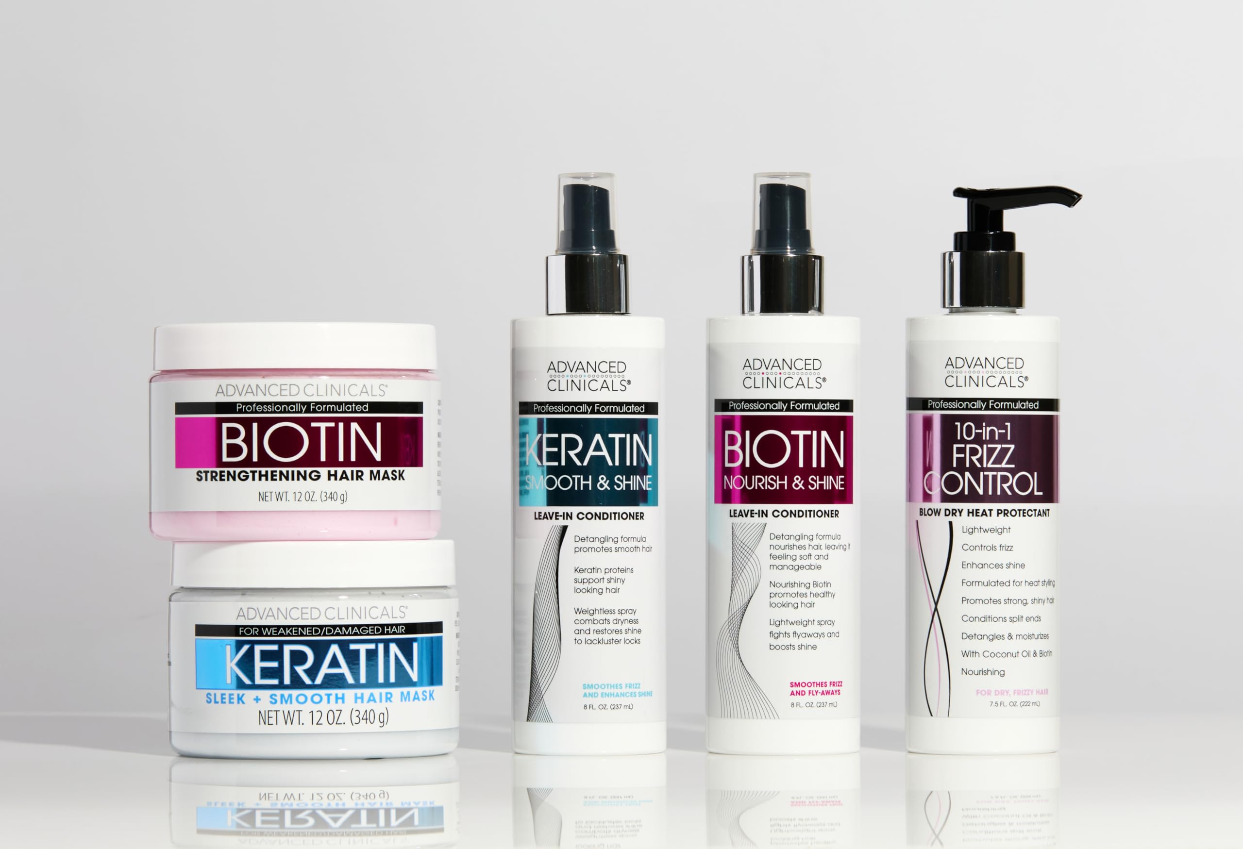 Advanced Clinicals Keratin Hair Mask packaging on shelf