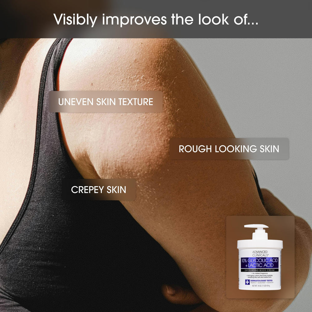 Advanced Clinicals Midwest-made dermatologist-tested skincare set image