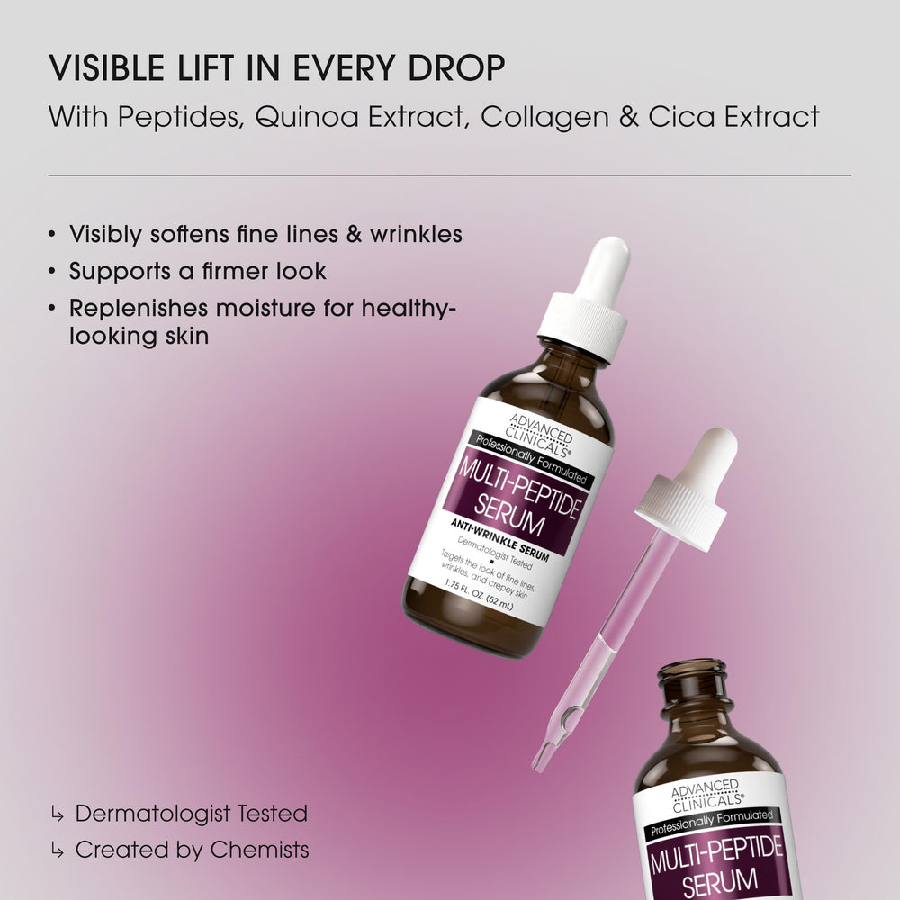 Advanced Clinicals Multi Peptides Serum application scene demonstrates quick daily use for smoother texture.