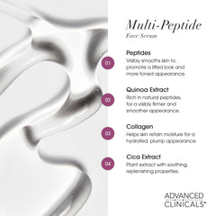 Advanced Clinicals Multi Peptides Serum Face ingredient focus with quinoa and cica extract for hydration boost.