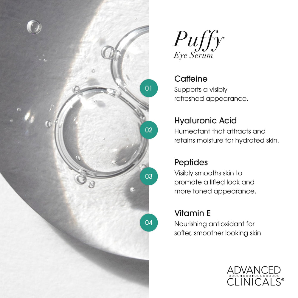 Advanced Clinicals Puffy Eye Serum texture glide demonstrates quick absorption.