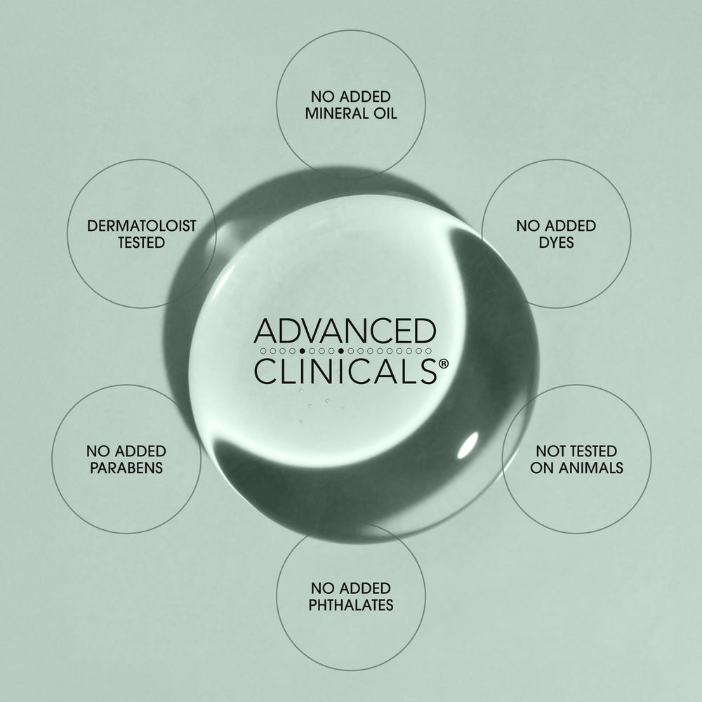 Advanced Clinicals quinoa seed vitamin C components shown for skin rejuvenation support.