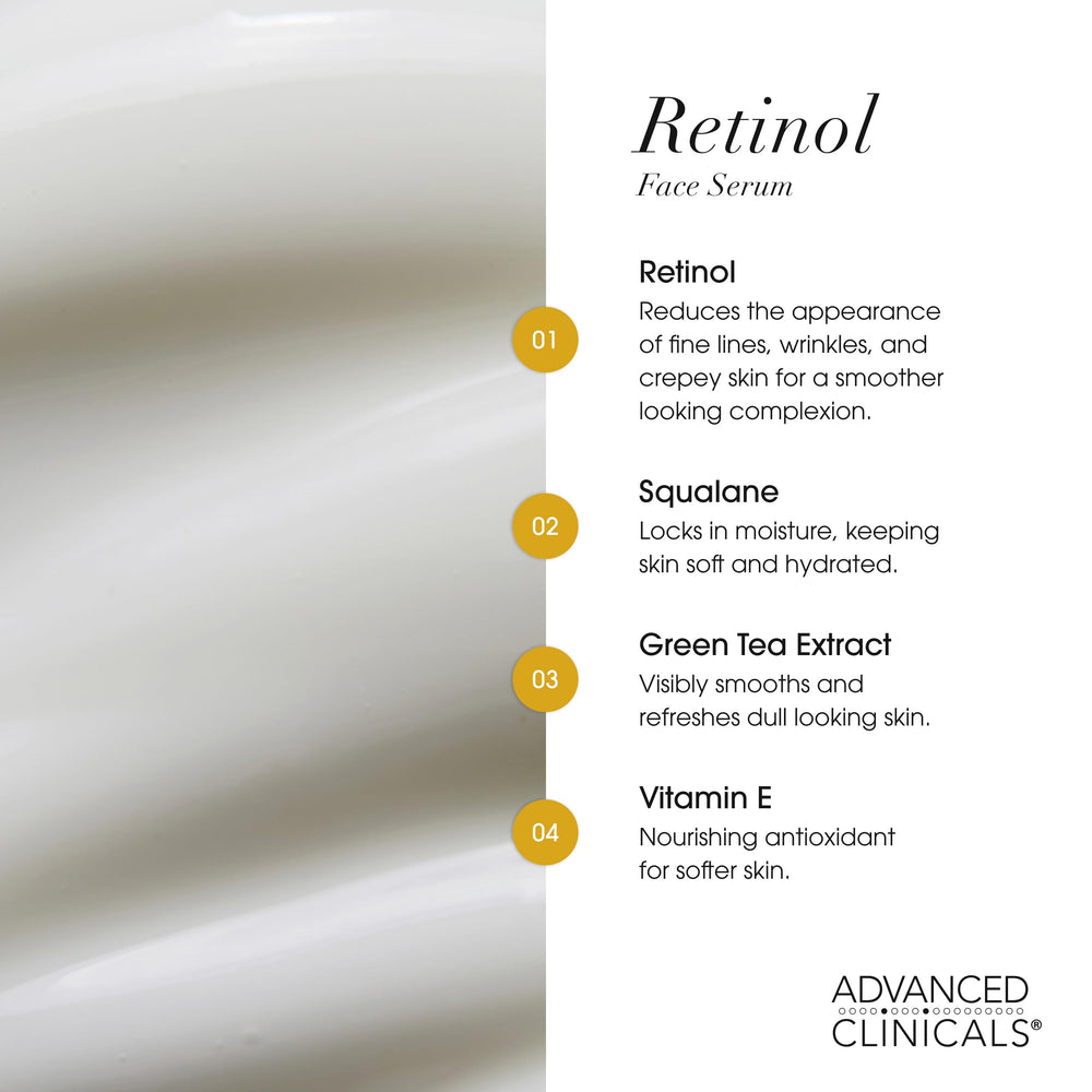 Advanced Clinicals retinol serum application close-up emphasizes smoother texture