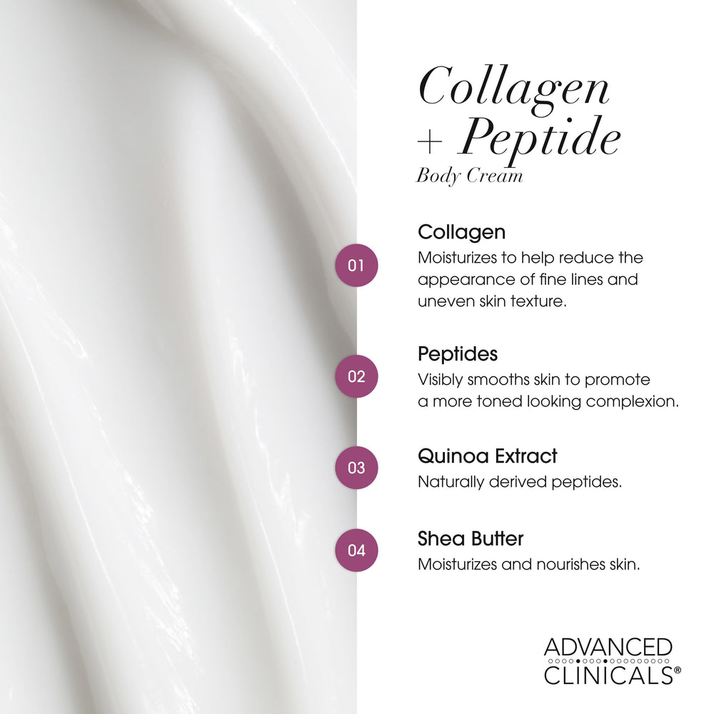Advanced Clinicals shea butter quinoa green tea ingredients image