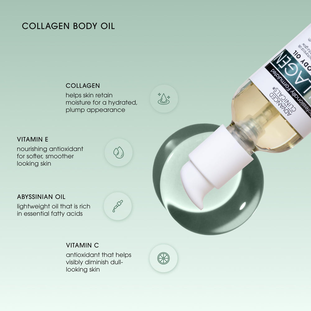Advanced Clinicals cream swatch demonstrates creamy consistency for body and face