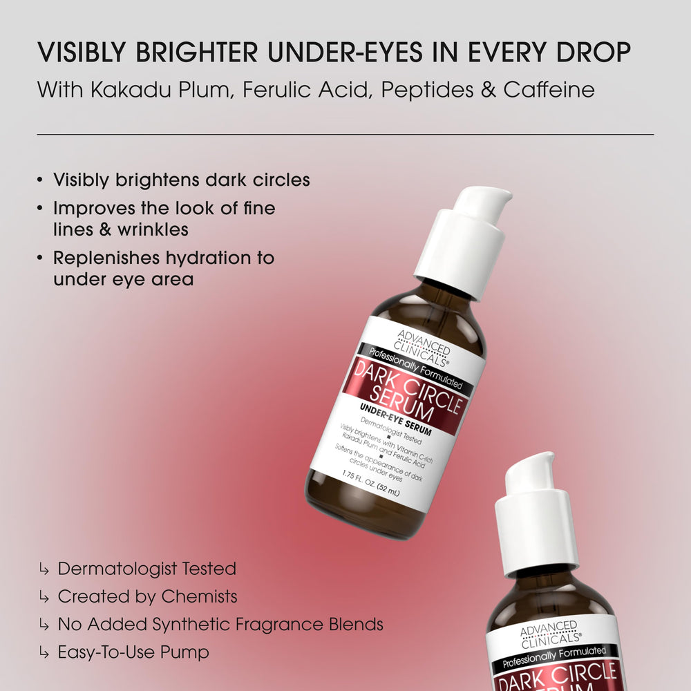 Advanced Clinicals under-eye serum application demonstrates dab method for precise daily use