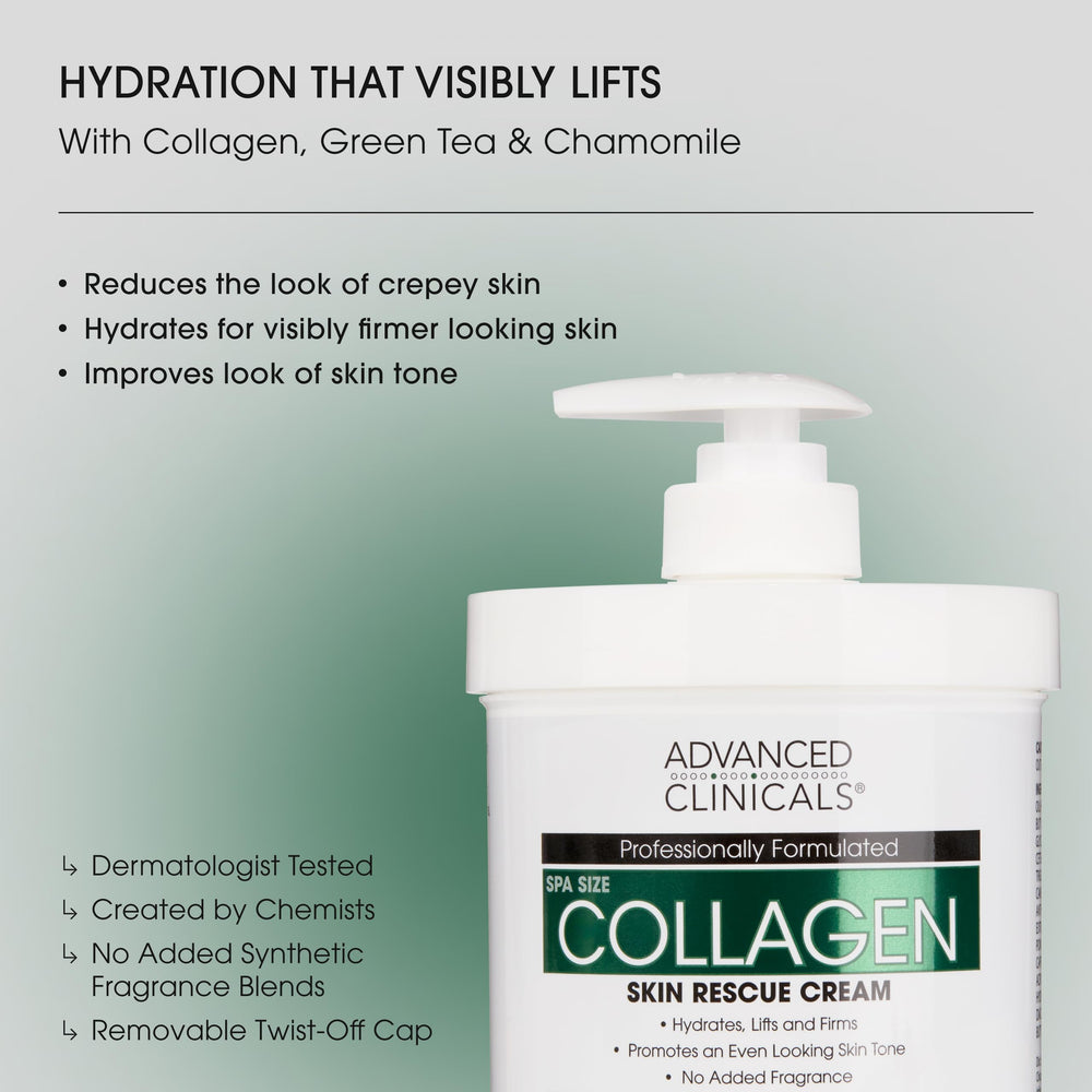 Advanced Clinicals unscented collagen serum face bottle ready for daily hydration and smoother texture