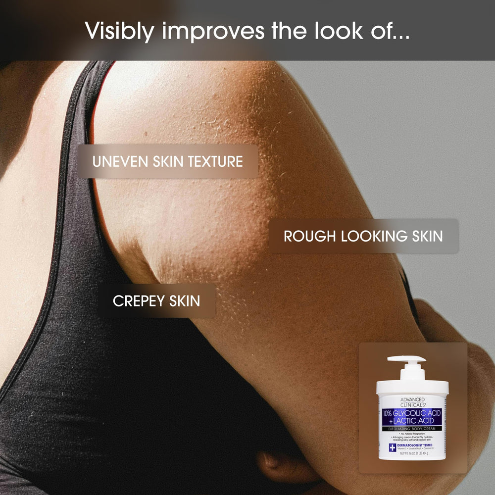 Advanced Clinicals velvety cream texture spread indicating non-greasy hydration