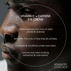 Advanced Clinicals Vitamin C + Caffeine Eye Balm ideal for daily under-eye hydration.