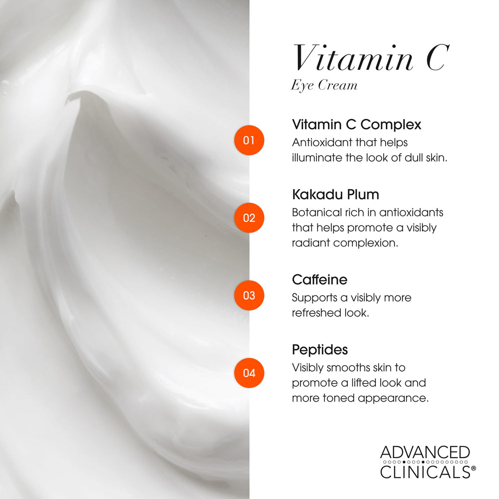 Advanced Clinicals Vitamin C + Caffeine Eye Balm helps soften dark circles for a more even look.
