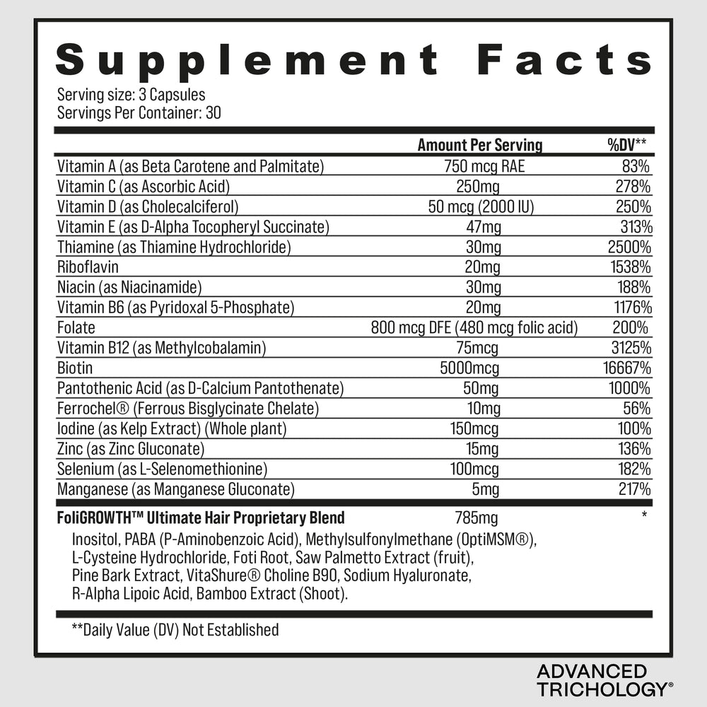 Advanced Trichology FoliGROWTH promotes stronger nails and healthier skin