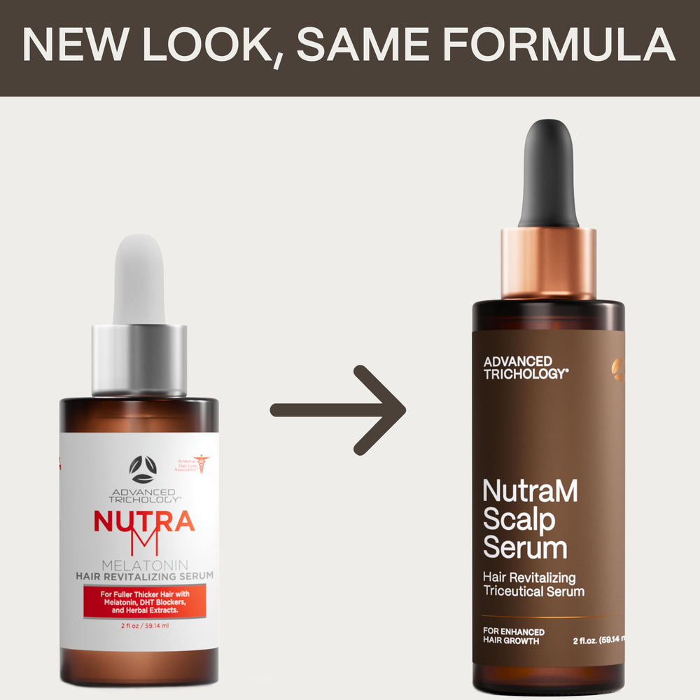 NutraM Serum before-after outline suggests potential visible results.