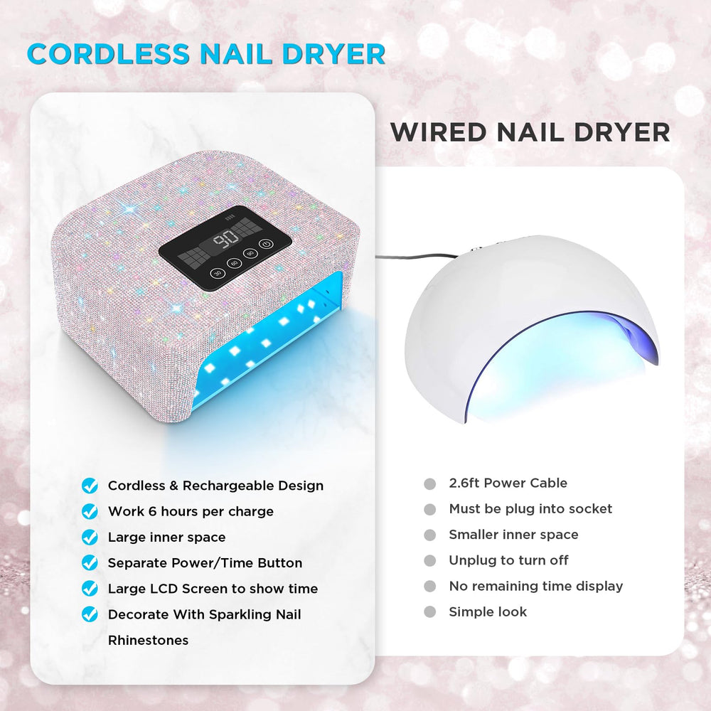 Aedavey includes anti-UV gloves for skin-safe frequent nail art sessions.