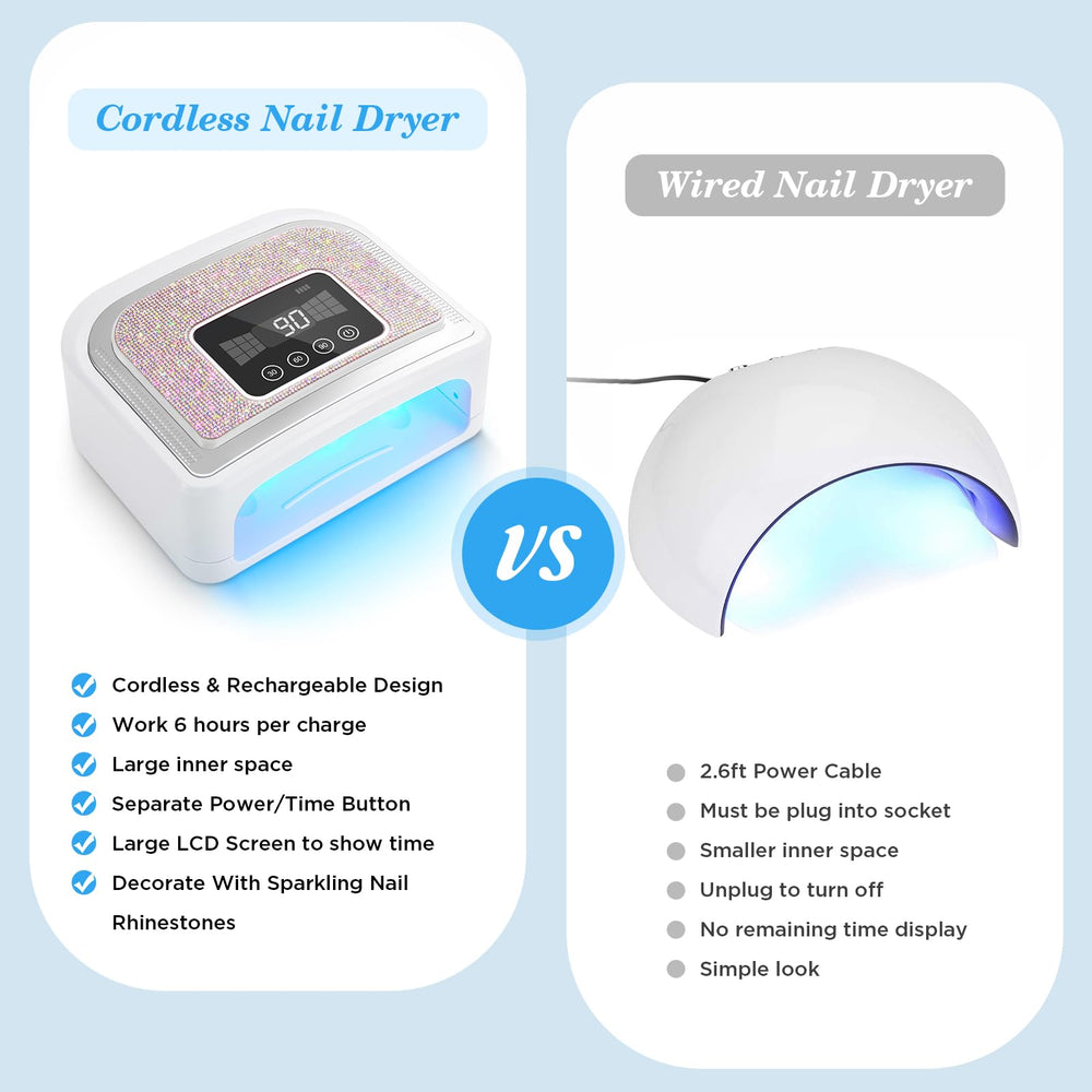 Aedavey gel nail light supports home salon-quality manicures.