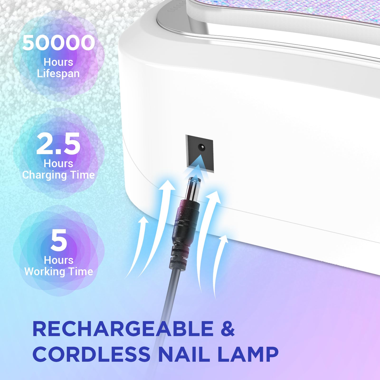 Aedavey light uses skin-friendly 365/405nm wavelengths for gentle curing.