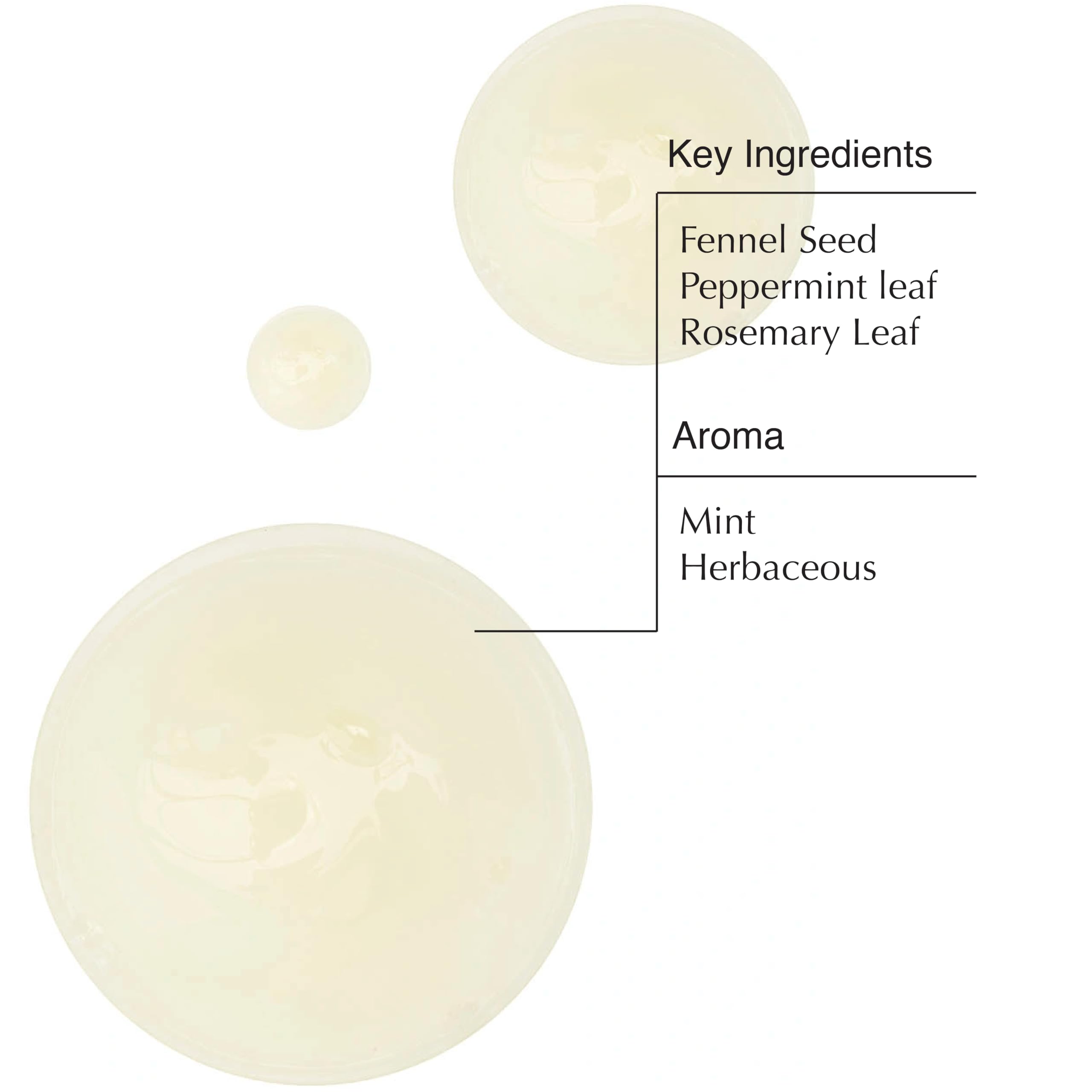 Aesop Volumizing Shampoo texture swatch showing creamy lather and softness