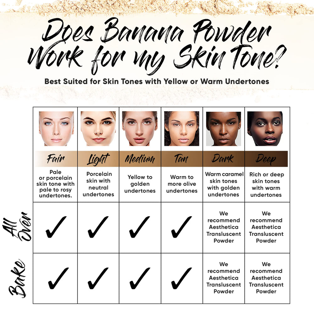 Aesthetica Banana Loose Setting Powder on skin demonstrates oil control and redness neutralization.