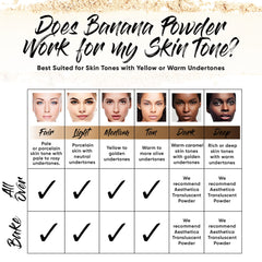 Aesthetica Banana Loose Setting Powder on skin demonstrates oil control and redness neutralization.