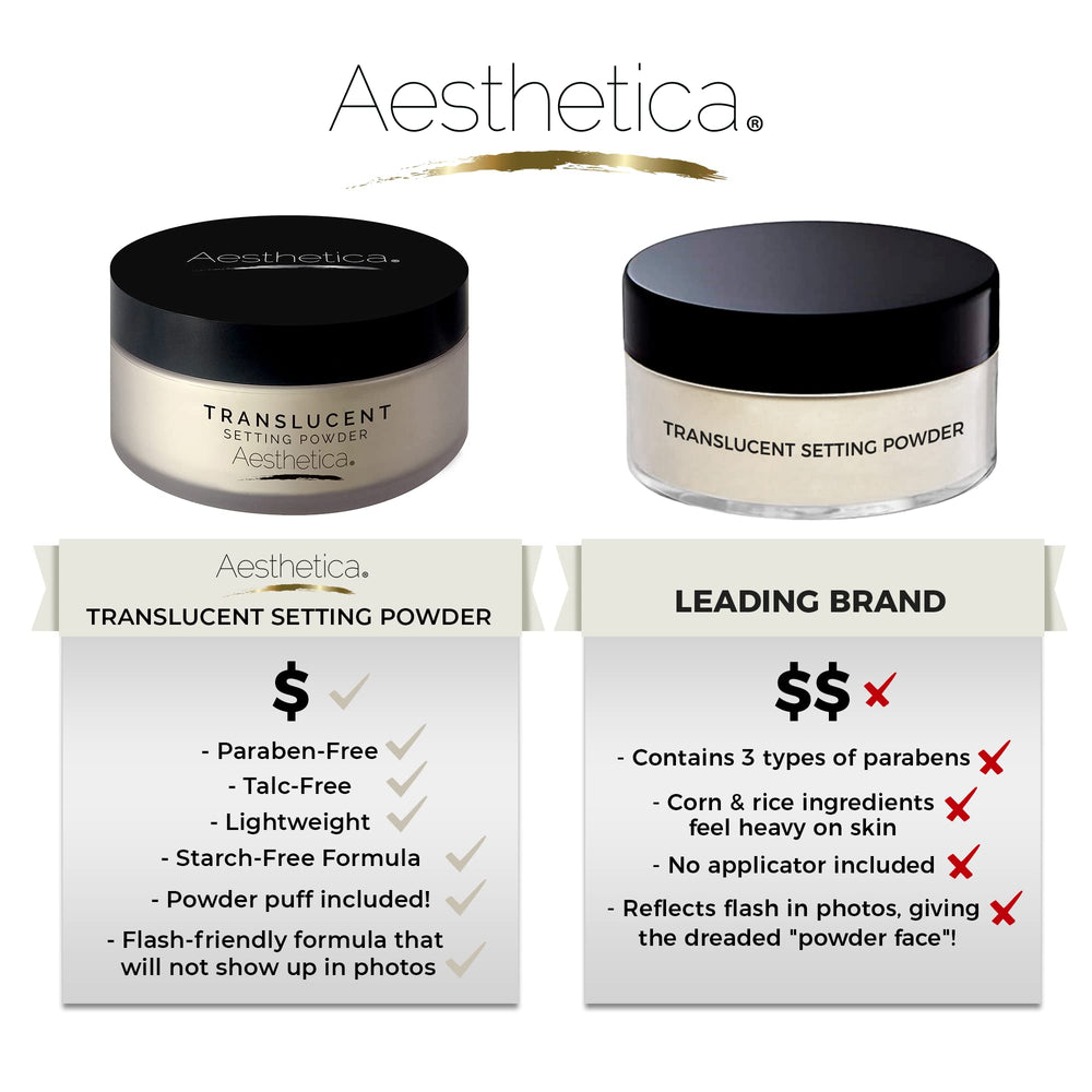 Aesthetica Translucent Setting Powder being applied to skin for oil control.
