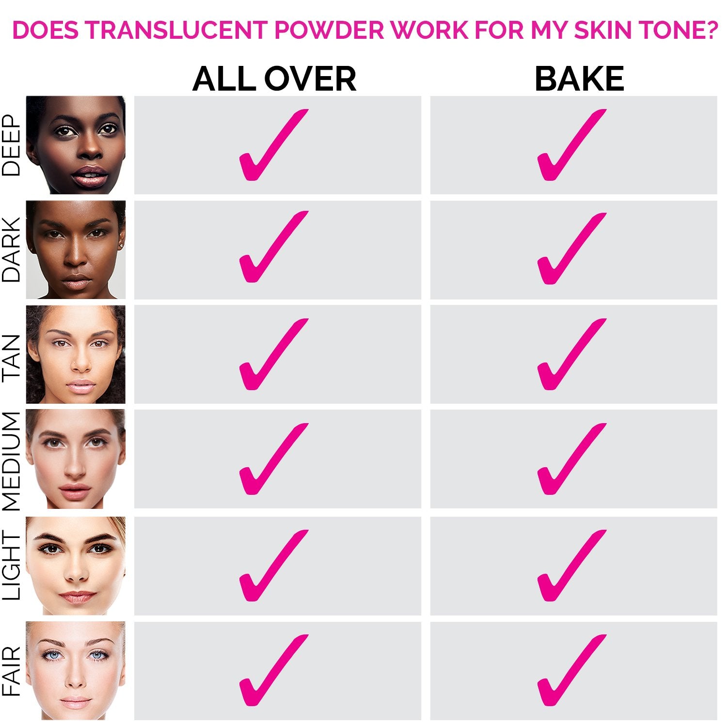 Aesthetica setting powder label shows vegan and cruelty-free attributes.