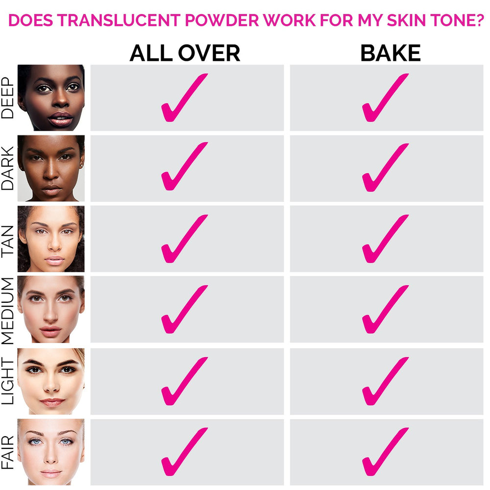 Aesthetica setting powder label shows vegan and cruelty-free attributes.