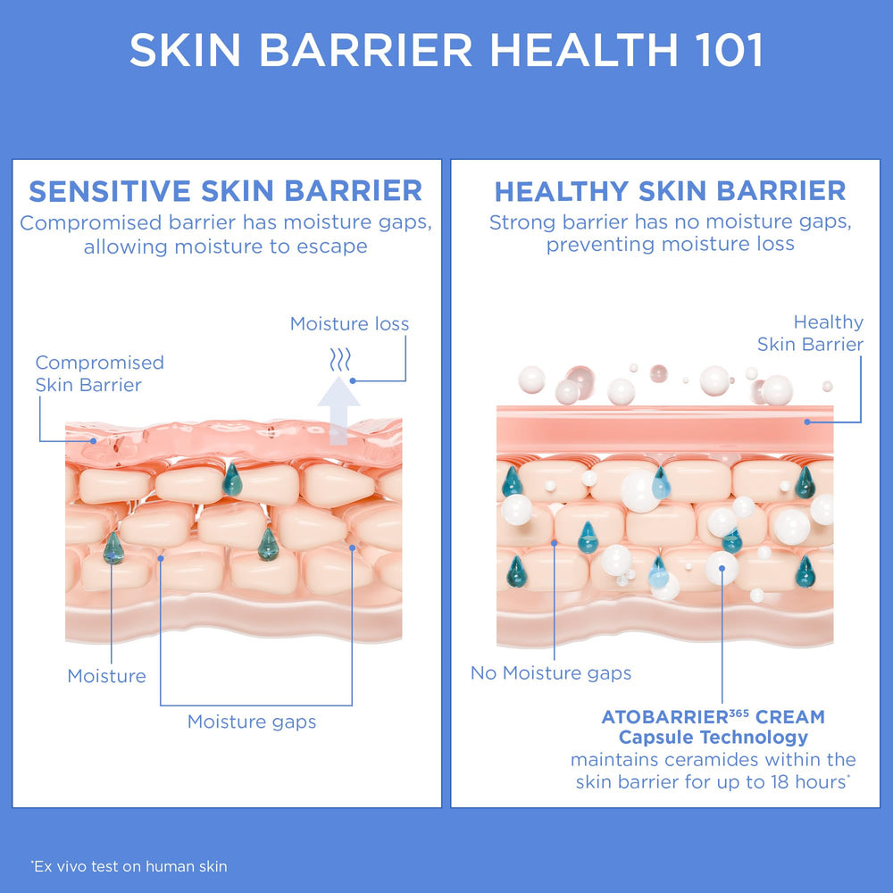 AESTURA ATOBARRIER365 derm-tested label close-up reinforcing sensitive-skin safety.