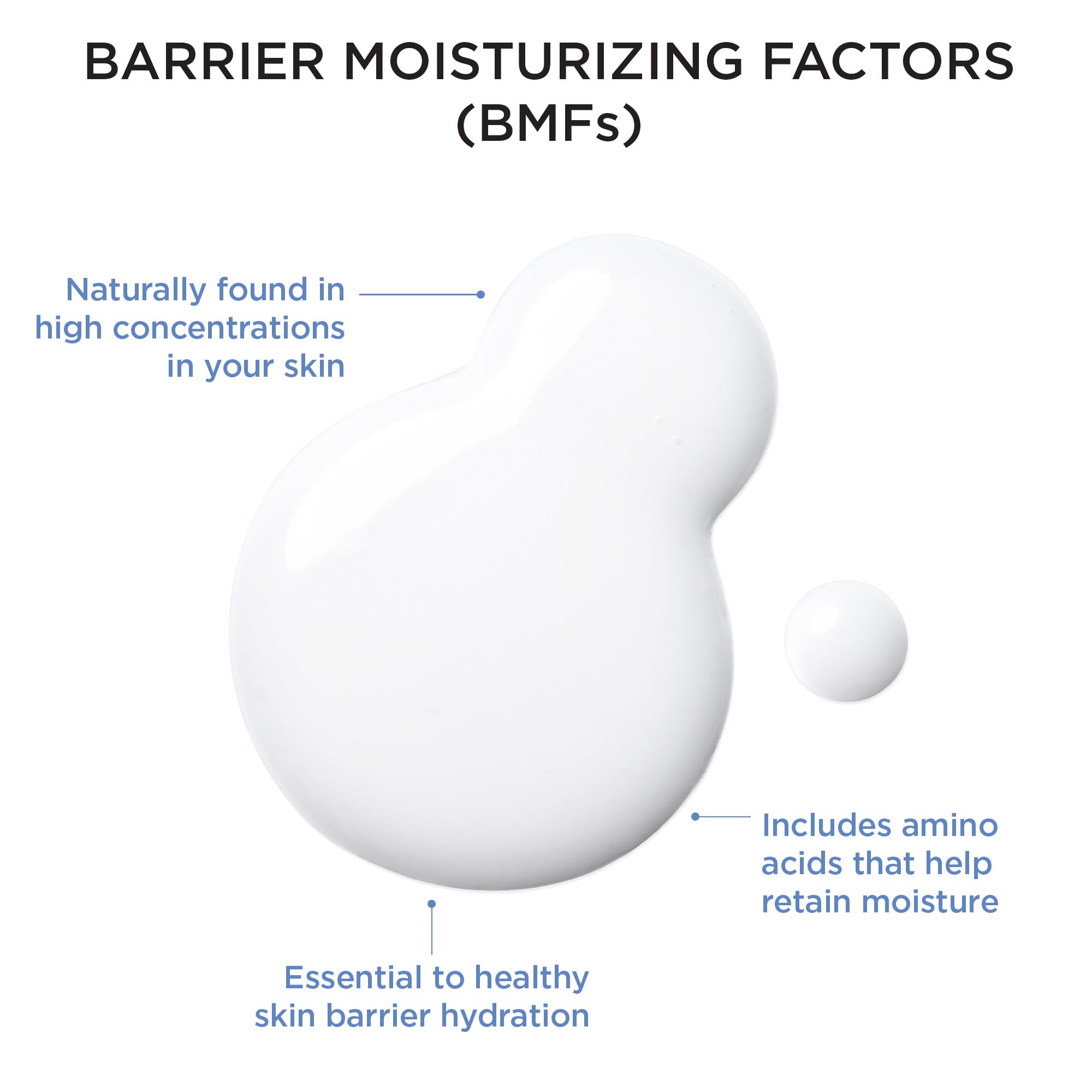 AESTURA ATOBARRIER365 hydro essence applied to skin for soothing hydration