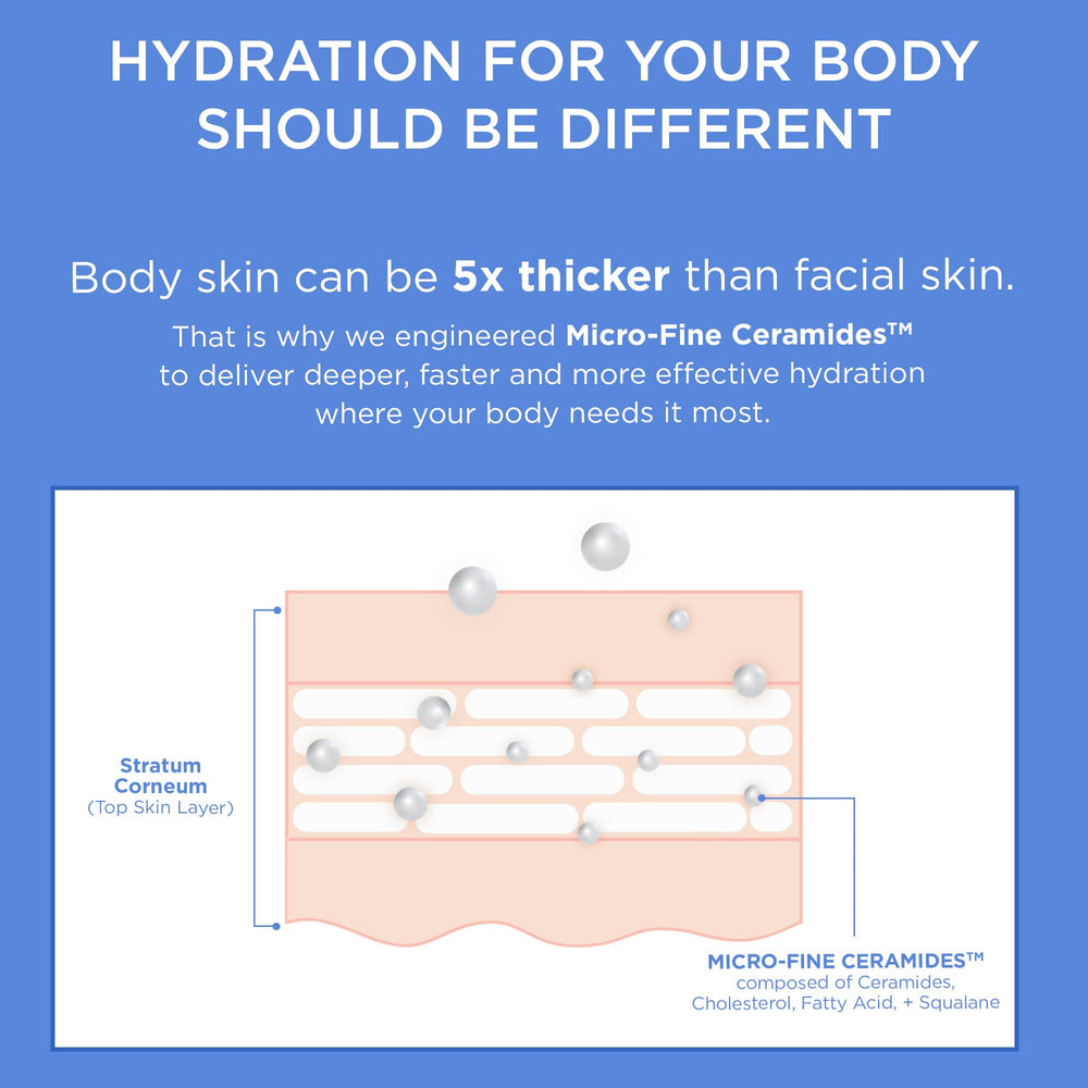 AESTURA ATOBARRIER365 quick-absorption shot demonstrating long-lasting moisture for dry areas.