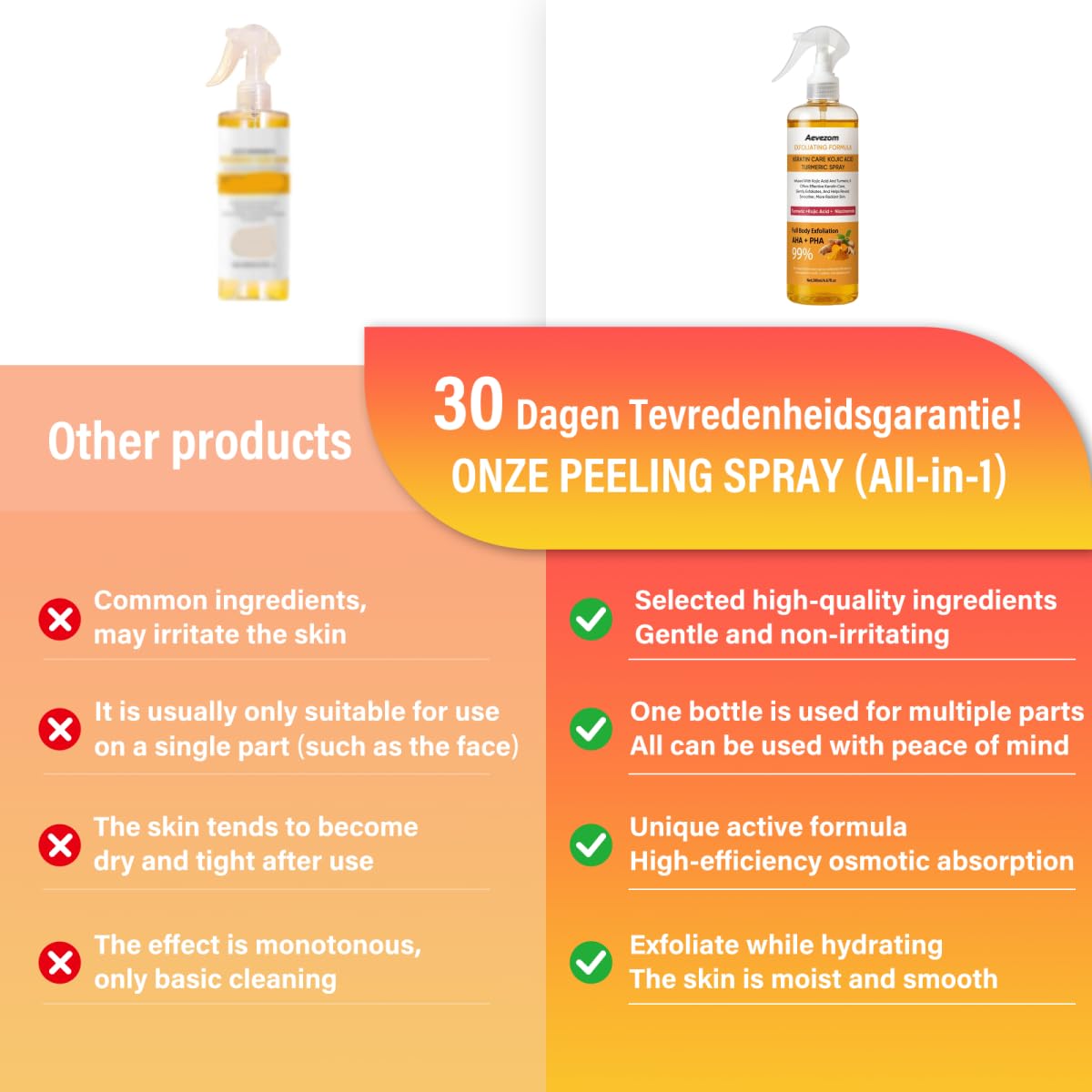 Aevezom Body Keratin Care Micro-mist brightening feel on skin.