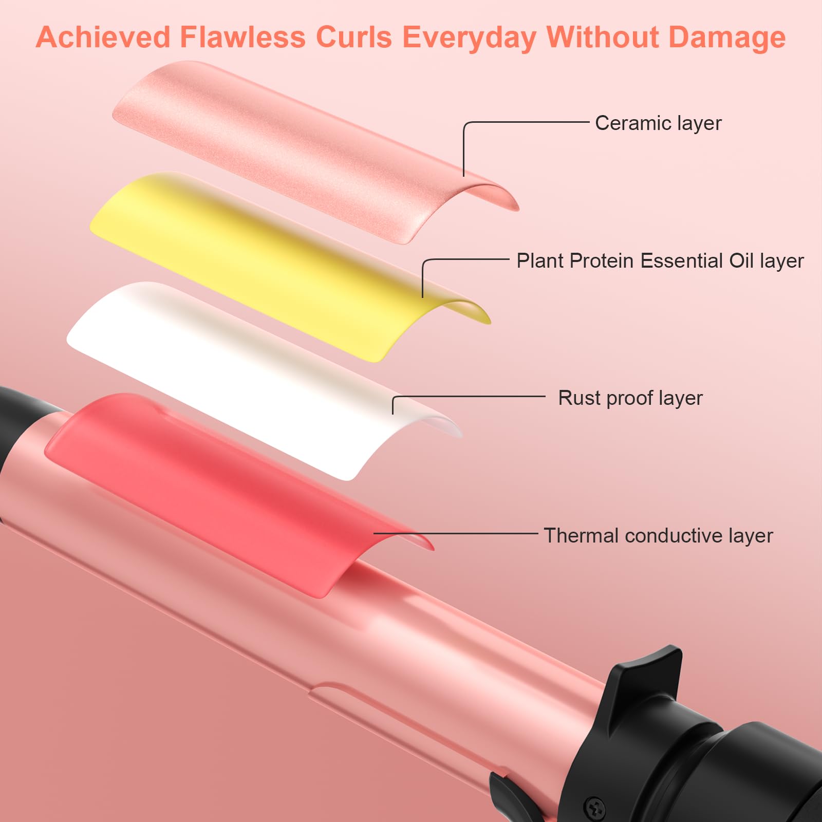 AFANSO set in compact travel case convenient for travelers seeking stylish curls