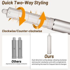 AFDD auto-curl action saves time by guiding hair around the barrel for consistent results.